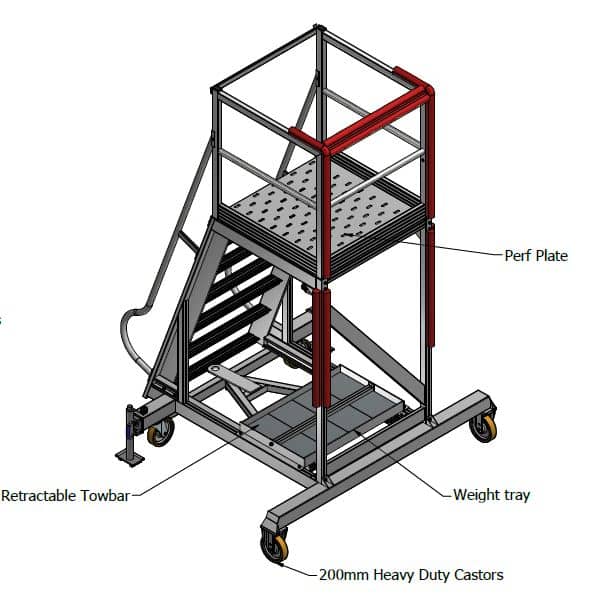 Towable Maintenance Platform